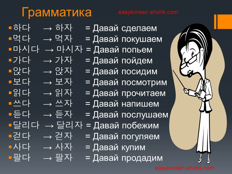 Какой язык выучить легче всего самостоятельно Какой язык выучить легче всего самостоятельно